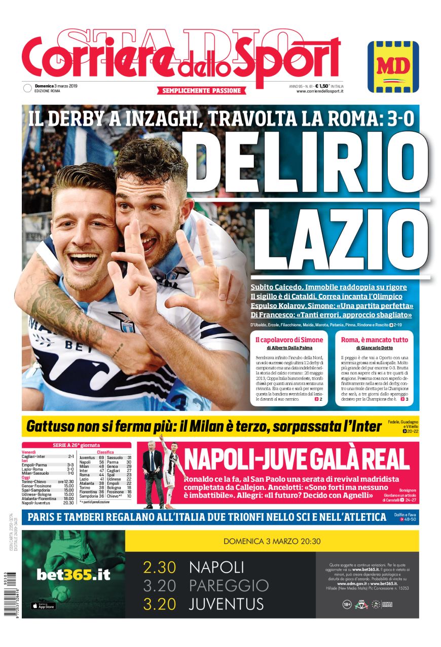 Il Corriere dello Sport Roma