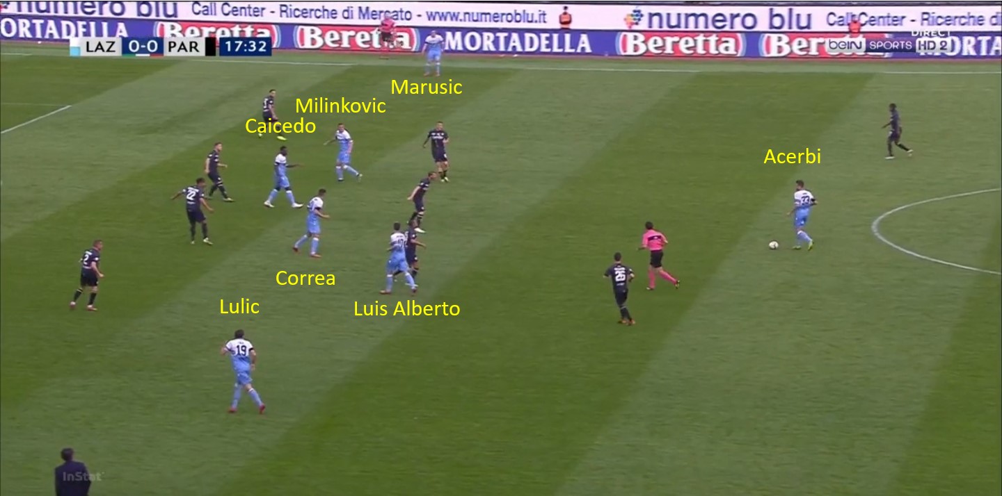 Lazio, azione offensiva vs Parma