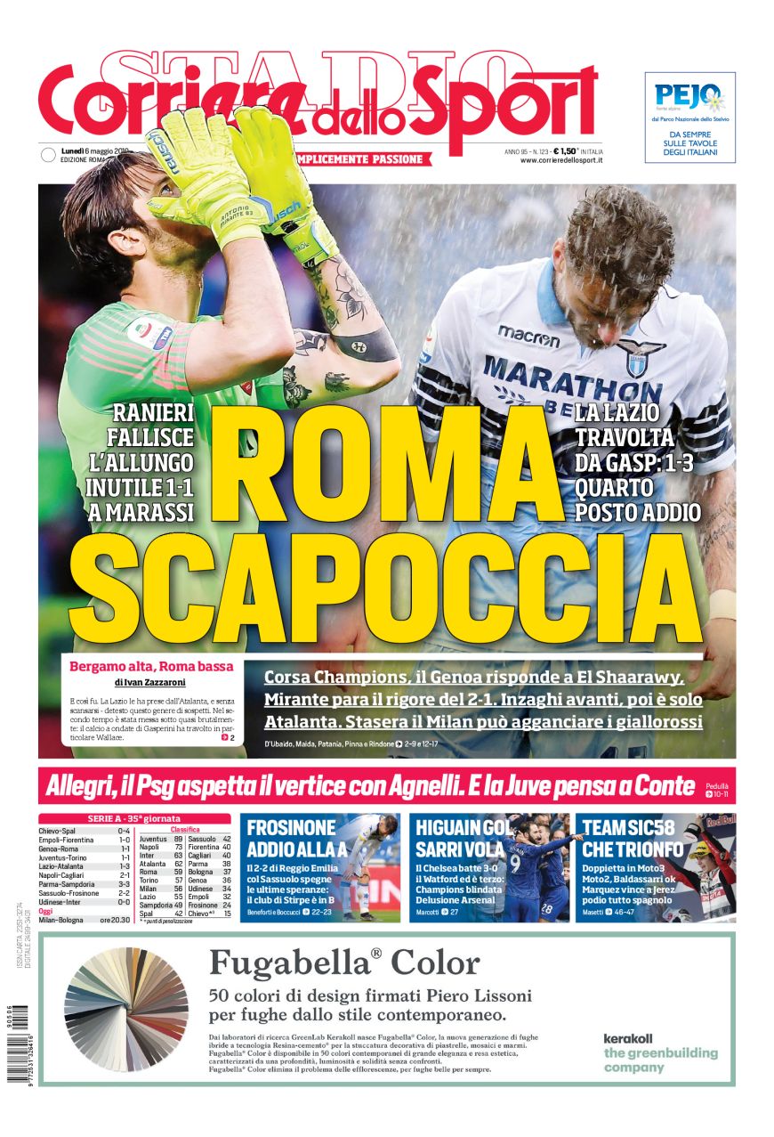 Rassegna stampa, Corriere dello Sport 6 maggio 2019